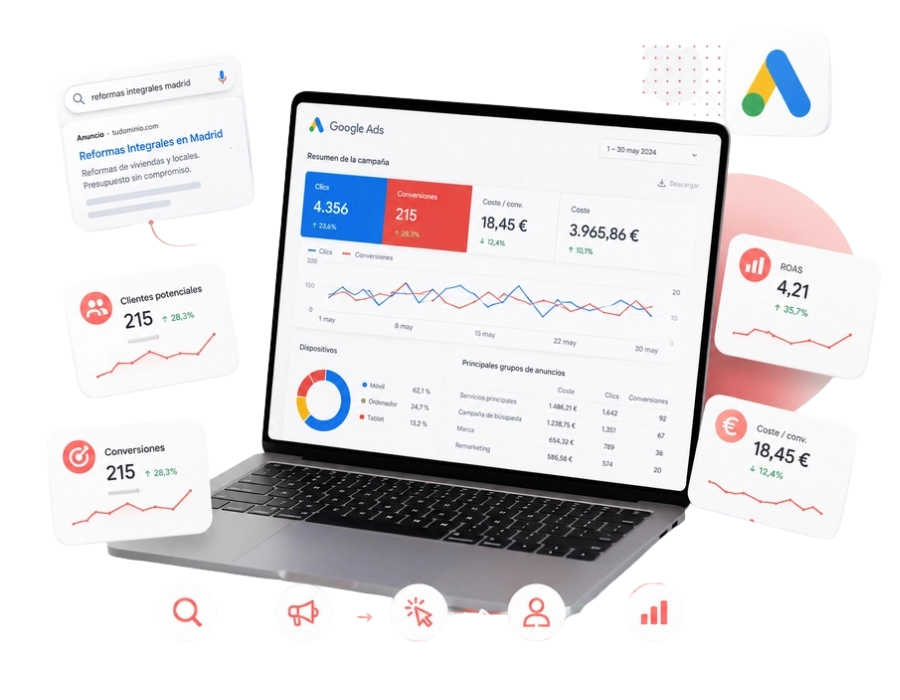 Gestión de campañas de Google Ads con análisis de clics, conversiones y coste por resultado