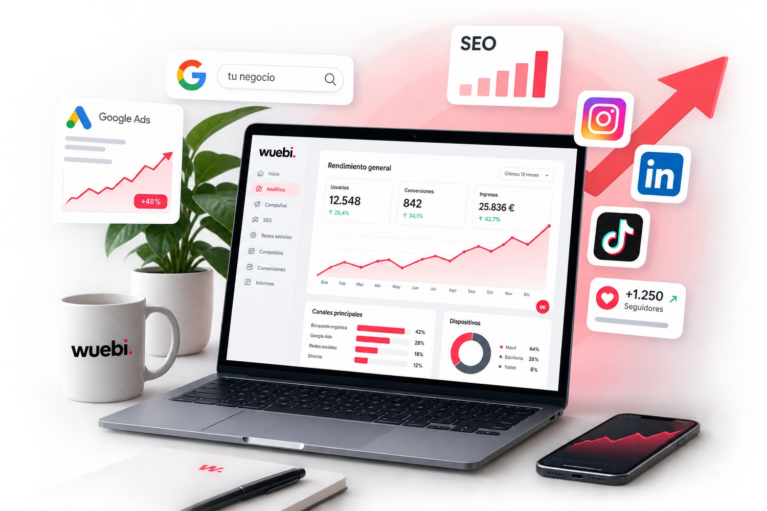 Estrategia de marketing digital, SEO, publicidad y redes sociales