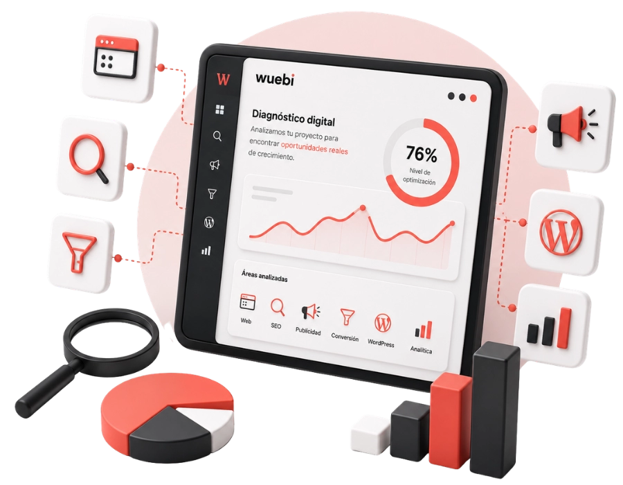 Diagnóstico digital para analizar web, SEO, publicidad, conversión, WordPress y analítica